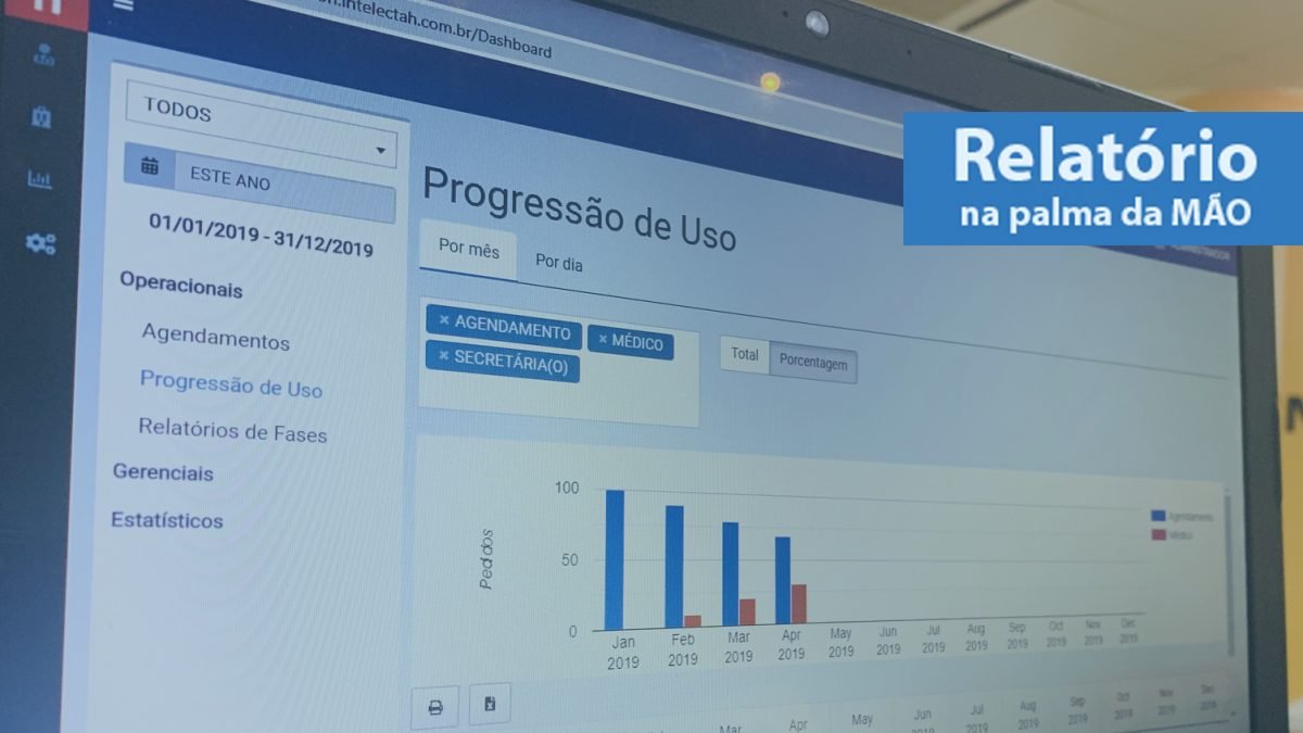 Relatório na palma da mão! ?