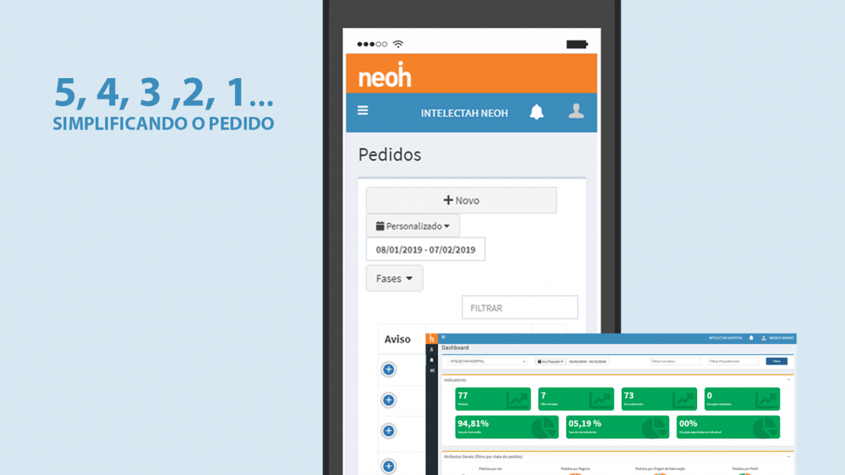 Simplificando o pedido de cirurgias