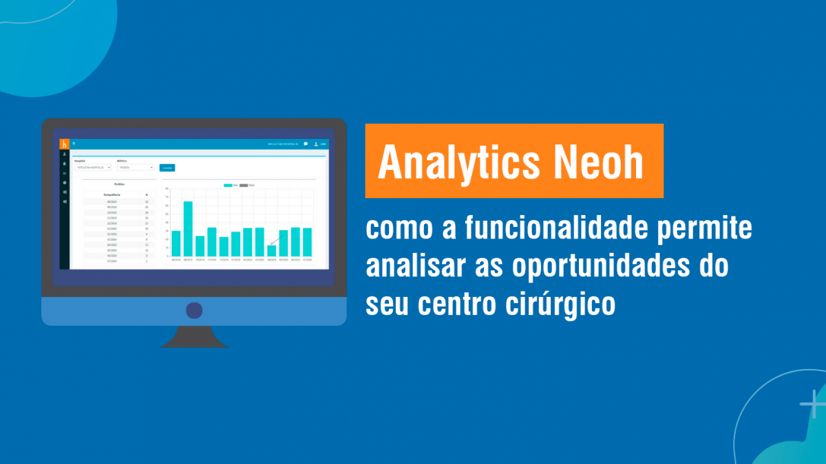 Analytics Neoh: como a funcionalidade permite analisar as oportunidades do seu centro cirúrgico