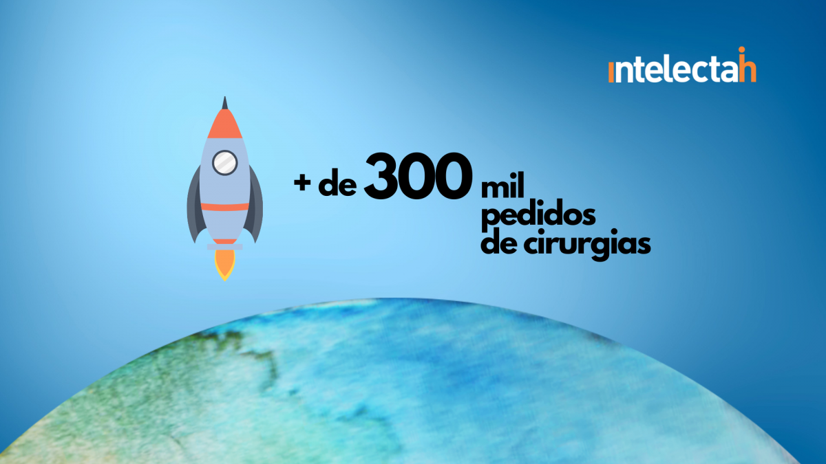 Crescimento acelerado: mais de 300 mil pedidos de cirurgias realizados na plataforma inteligente